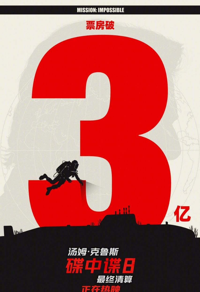 阿汤哥又玩命了！《碟中谍8》9天狂揽3亿，这片到底有多狠？