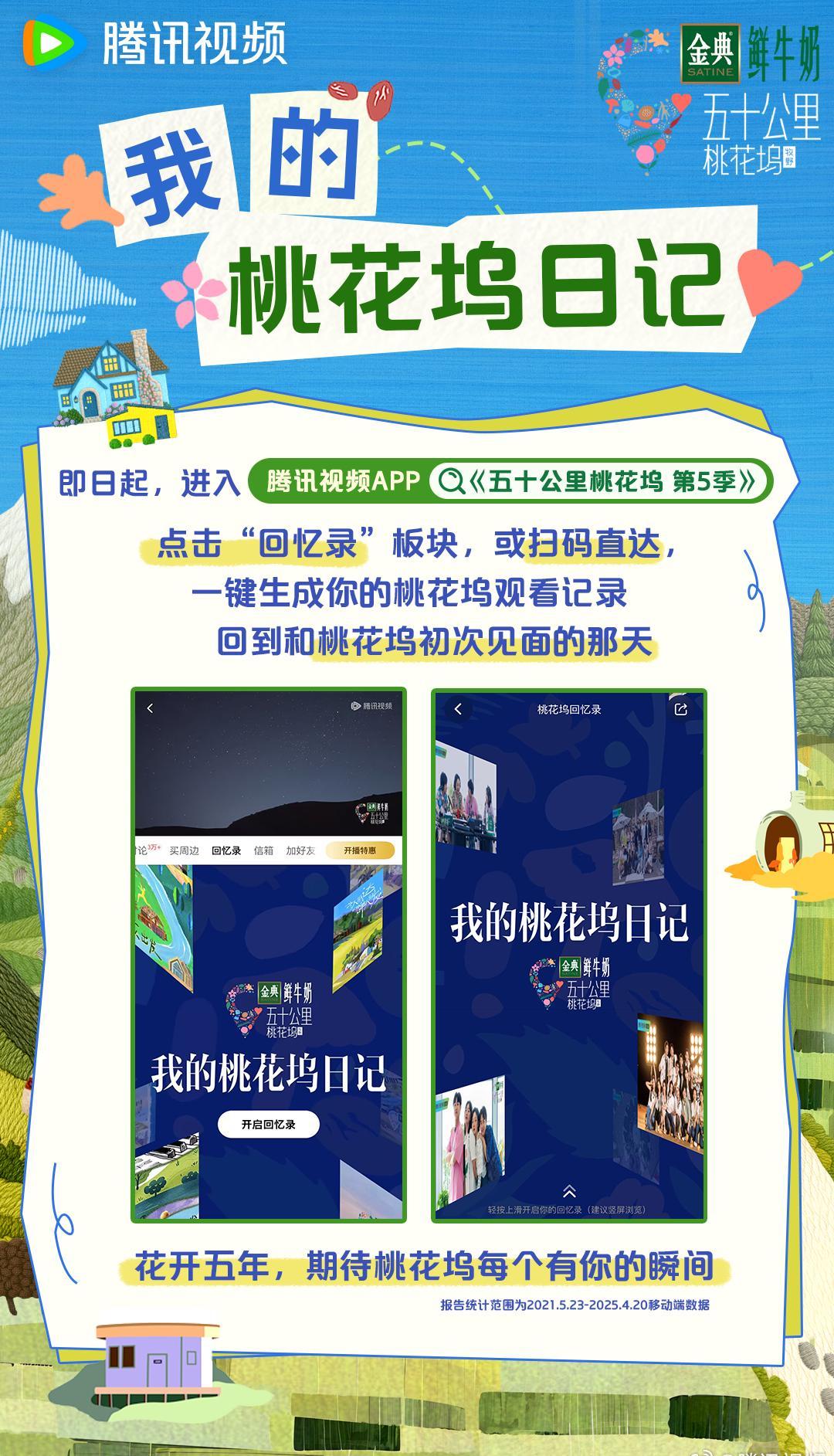 打开腾讯视频这个隐藏功能，我瞬间破防了：原来桃花坞记得比我还清楚
