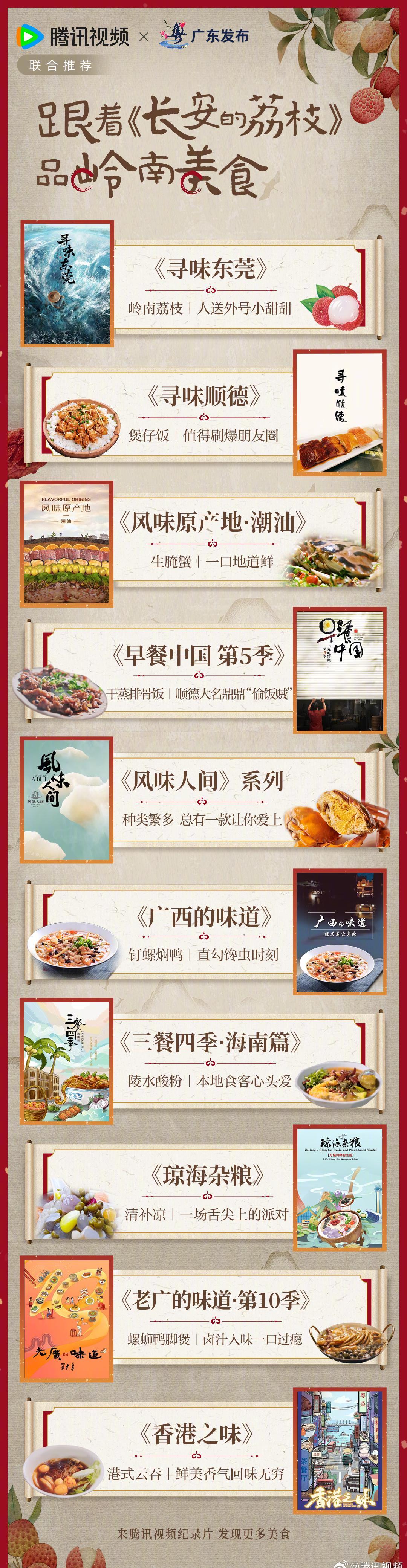 海外华人泪崩！《长安的荔枝》同款岭南美食片单来了，却因地区限制看不了？