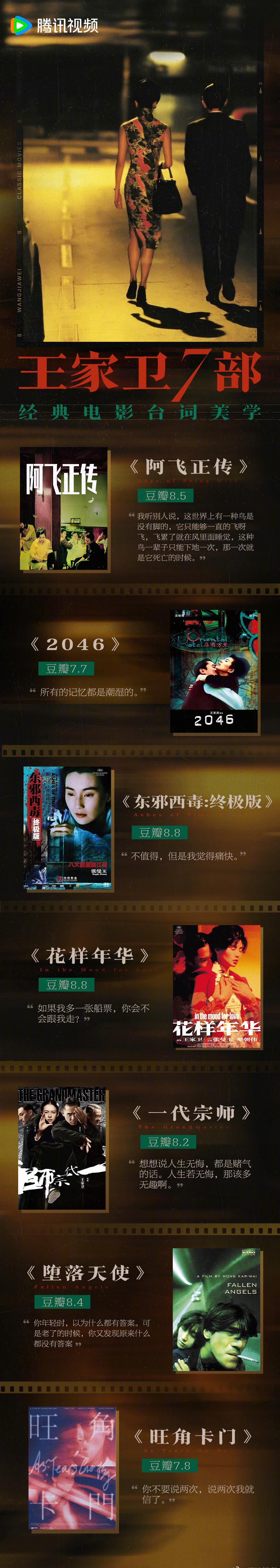 海外华人看王家卫电影总卡顿？这招让你丝滑重温‘如果有多一张船票’的浪漫