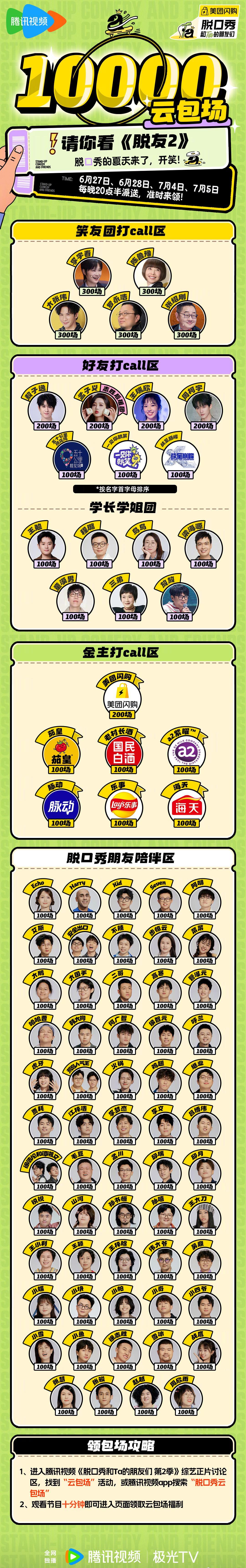 《脱口秀和Ta的朋友们2》海外限看？Sixfast一键解锁腾讯视频教程