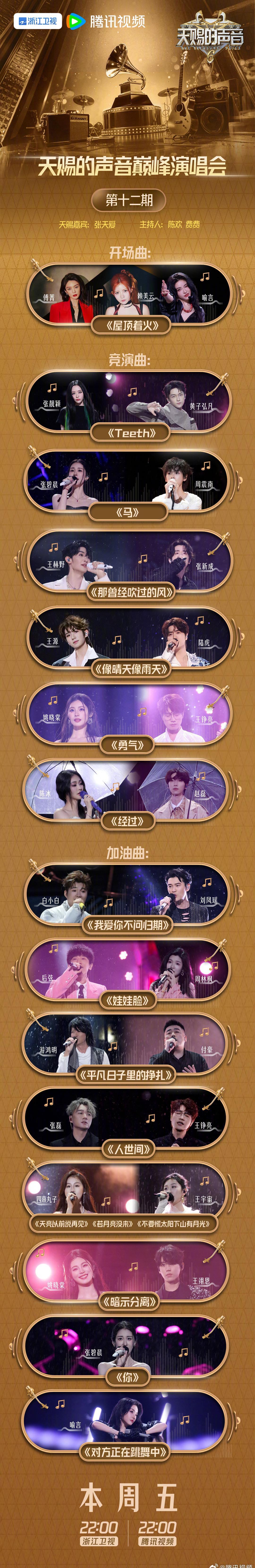 海外华人如何解锁《天赐的声音6》收官演唱会？一招解决地区限制烦恼