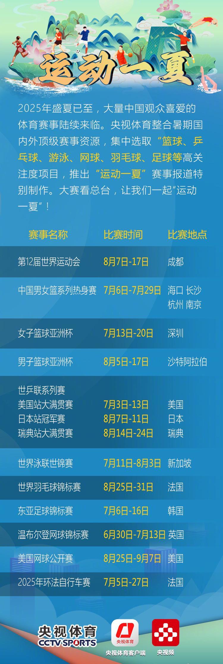 海外华人看不了国内体育赛事？3个亲测有效的方法，让你不错过任何一场精彩比赛