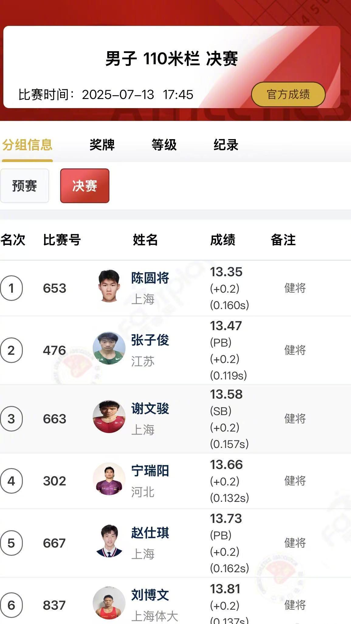 35岁谢文骏跑出13秒58！海外华人如何突破地区限制观看国内体育赛事？