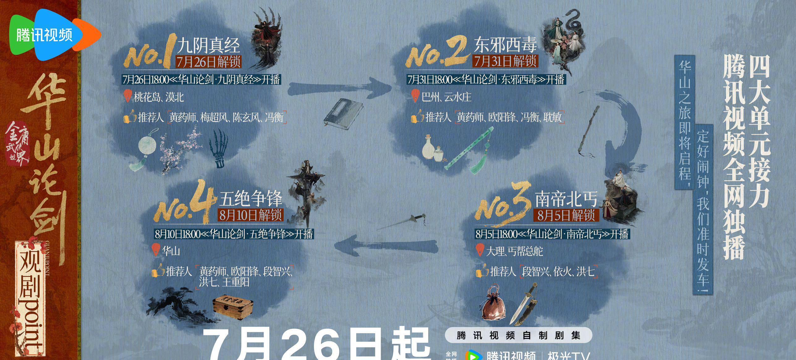 海外看不了《华山论剑》？一招教你解除腾讯视频地区限制！