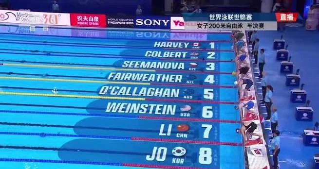 海外华人看不了世锦赛？三招教你解锁国内体育赛事直播