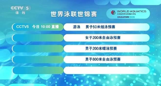 2025世锦赛观赛指南：覃海洋李冰洁冲金时刻表，这些项目千万别错过！