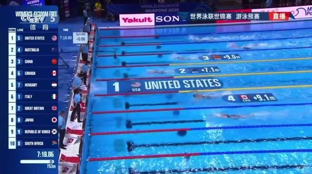 中国泳坛再传捷报！女子4×200自接力强势晋级决赛，今晚见证巅峰对决