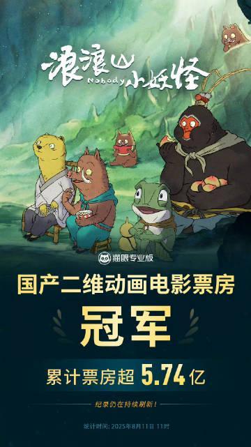 《浪浪山》登顶国产二维动画票房冠军！海外如何用Sixfast解锁观看？