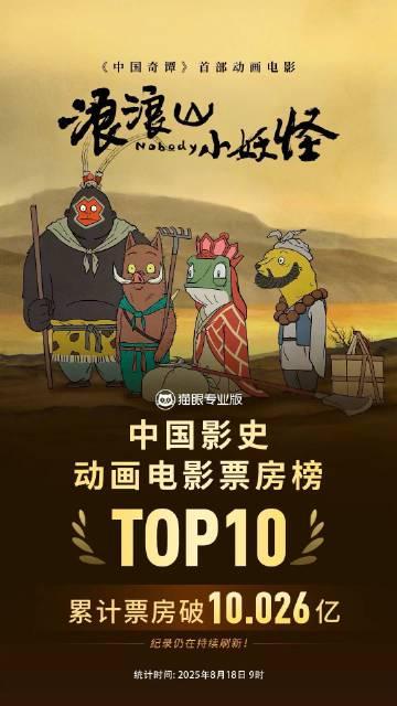 《浪浪山》票房破10亿登顶动画前十！海外如何用Sixfast解锁国内影视？