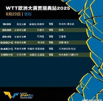 国乒双打冲金秘籍：教你如何看懂今日关键对决