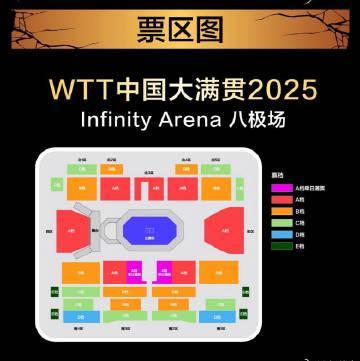 手把手教你抢WTT中国大满贯门票！这份超全购票攻略请收好