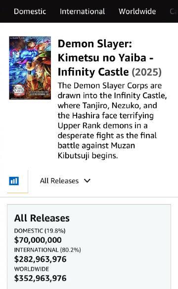 刷到《鬼灭之刃》北美票房破纪录时，我正帮温哥华的表弟折腾国内视频网站——原来海外看国区内容这么简单！