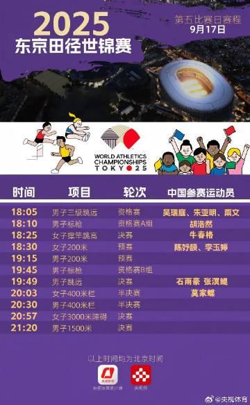 15岁天才少女陈妤颉世锦赛首秀！三步教你如何看懂田径比赛