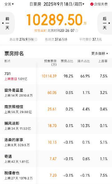 海外华人看不了国内影视？3招解决限播卡顿问题