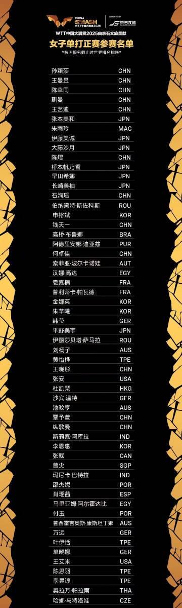 刷到WTT中国大满贯直播预告时，我正卡在海外看剧的转圈圈界面——这3招解决地区限制，亲测有效！