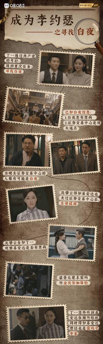 海外华人必看！《守护者们》全网热播，教你如何突破地域限制追剧不卡顿