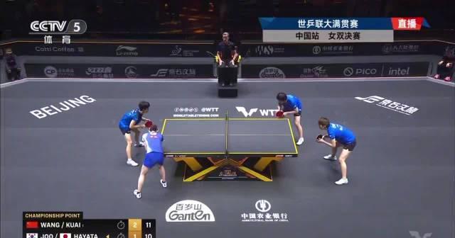 国乒女双新王牌诞生！蒯曼/王曼昱组合夺冠背后的制胜秘诀