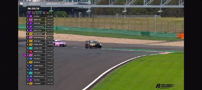 王一博赛车首秀惊艳全场！手把手教你读懂职业车手的超车技巧