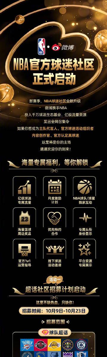 NBA球迷必看！手把手教你玩转官方球迷社区，解锁专属身份
