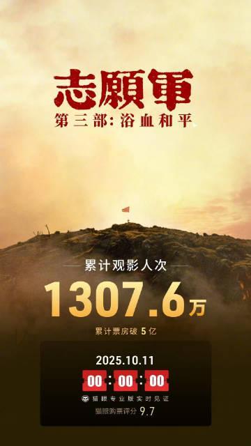 海外华人必看！《志愿军：浴血和平》票房破5亿，教你如何破解视频地区限制