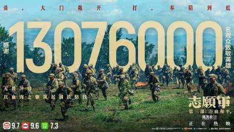 海外华人必看！手把手教你解锁爱奇艺地区限制，国庆档大片《志愿军》不再错过