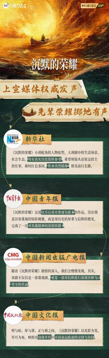 海外华人必看！《沉默的荣耀》热播中，教你如何突破地区限制流畅追剧