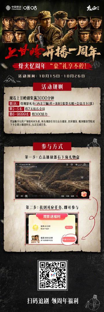 海外追剧党必看！4招教你破解地区限制，重温《上甘岭》等国产好剧