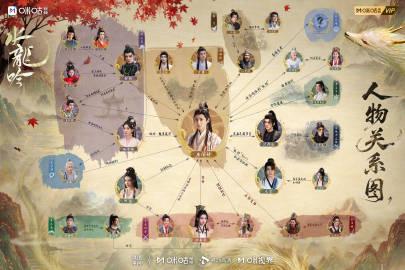 《水龙吟》人物关系大揭秘！18条线索编织唐俪辞的江湖恩怨录