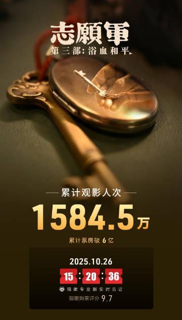 刷到内地票房又跌20%的热搜时，我正在帮澳洲表弟调试爱奇艺——他突然问我：姐，国内新片怎么都看不到了？