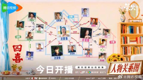 海外华人追剧不再难：手把手教你解除地区限制，轻松观看《四喜》等热门国产剧