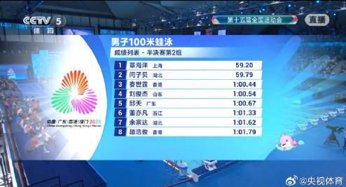 覃海洋100蛙强势晋级，汪顺意外退赛！海外华人如何突破限制看全运会？
