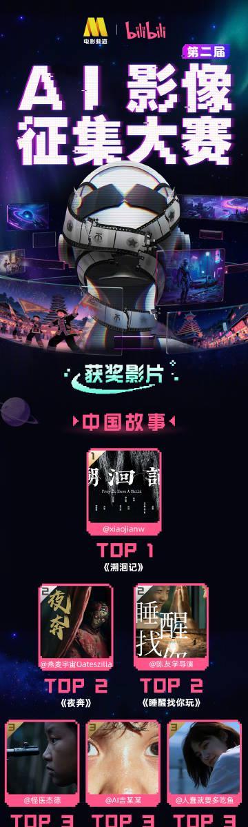 海外追剧卡成PPT？我靠这招解锁国服影游，连刷《三体》都不转圈圈