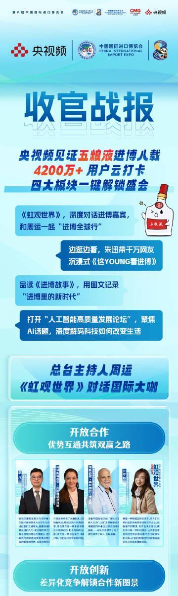 海外追进博会也卡顿？三招教你流畅围观祖国盛会！