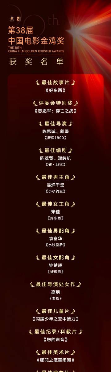 海外华人看不了金鸡奖？3招教你解锁国内影视资源！