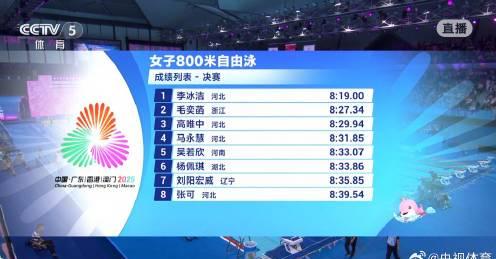 从李冰洁全运会四金看游泳天才的成长密码，这些训练技巧你也能学