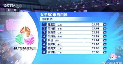 海外华人如何突破限制，第一时间追看张雨霏全运会夺金？3个实用技巧分享