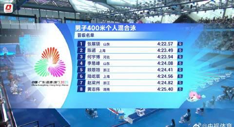 海外华人看不了全运会？3招教你解锁张展硕夺冠瞬间