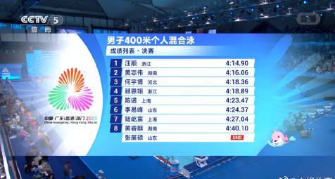 全运会19金传奇！汪顺400米混合泳再夺金，他是如何炼成的？