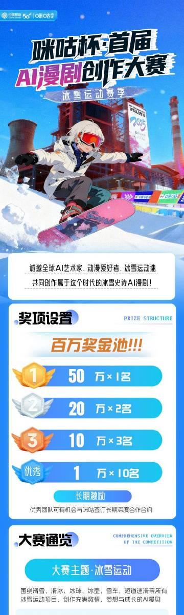 海外华人也能参与！咪咕AI漫剧大赛开启，百万奖金等你来拿