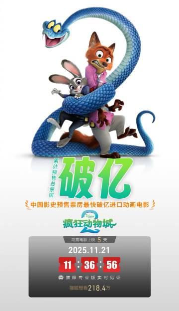 《疯狂动物城2》预售破亿创纪录！海外用户如何用Sixfast解锁微博、爱奇艺追热点？