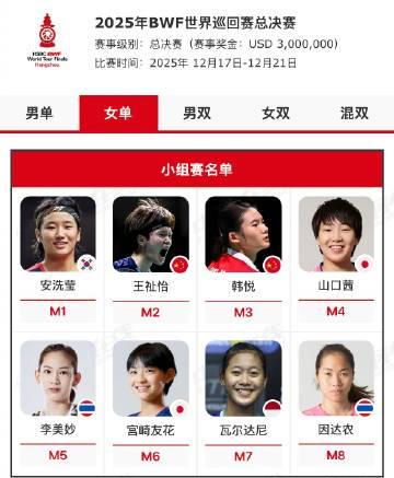 刷到梁王组合入围消息时，我正在帮澳洲表弟调试卡成PPT的国服游戏