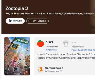 海外华人必看！《疯狂动物城2》口碑炸裂，这些细节值得反复品味