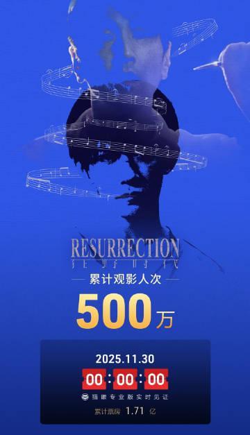 海外追剧党必看！《疯狂动物城2》内地狂揽19亿，你却卡在加载界面？