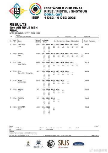 在海外看比赛卡成PPT？我懂那种抓狂，就像盛李豪那0.4环的遗憾