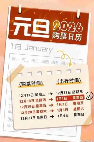 2026元旦抢票大战在即，海外游子如何跨越时差与网络屏障？