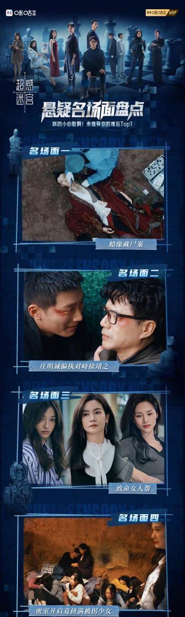 《超感迷宫》悬疑名场面盘点：蜡像藏尸、致命女人帮，哪个让你头皮发麻？