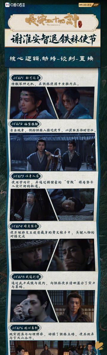 海外华人追剧福利！《长安二十四计》开播，成毅领衔智斗大戏，手把手教你破解地区限制流畅观看