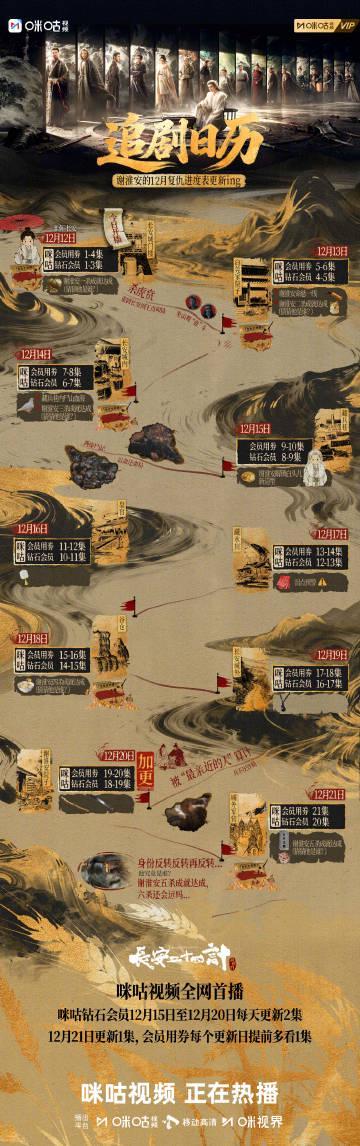 《长安二十四计》追剧日历更新！海外华人如何解锁咪咕视频追剧新篇章？