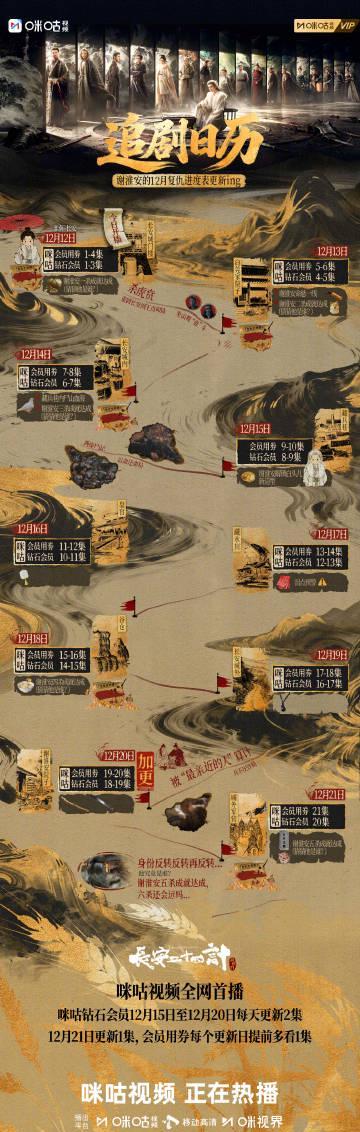 《长安二十四计》追剧日历更新！海外剧迷别急，这份解锁攻略请收好
